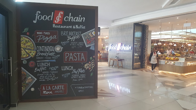 Comentarii opinii despre Foodchain