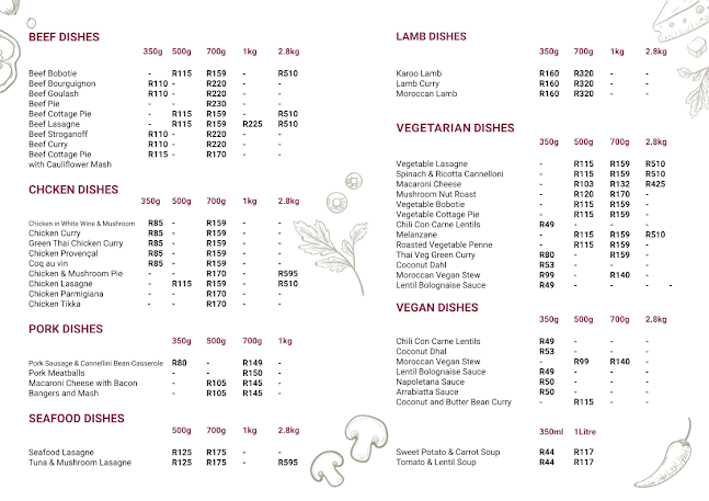 Opinii despre The Market Place Deli în Randburg - Hospitality and gastronomy