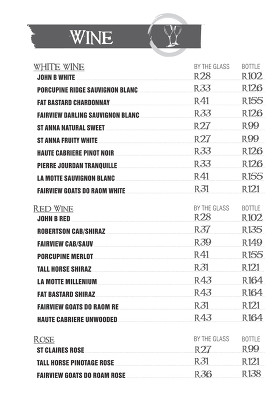 Parkhurst, Johannesburg, 2193