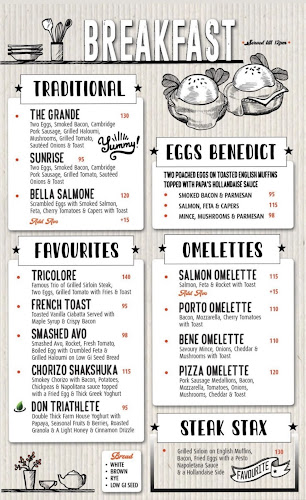 Comentarii opinii despre Papachinos Clearwater