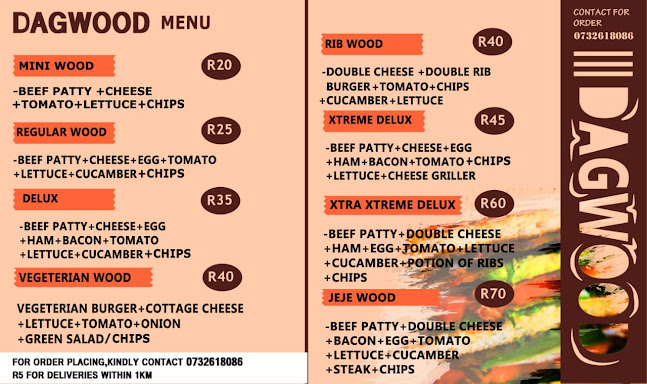 1919 Amandla Blvd, Braamfischerville, Soweto, 1724
